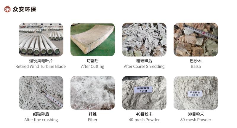 环保新突破：了解废旧风电叶片处理设备助力高效回收