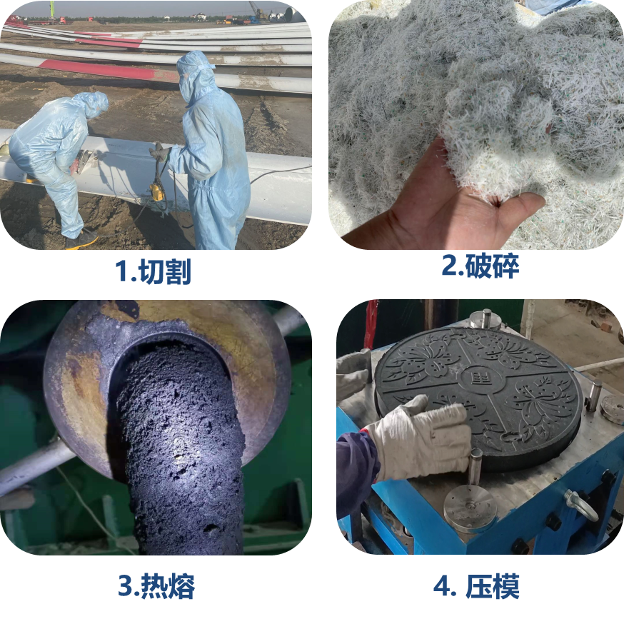 退役风电叶片变井盖？有哪些处理设备制备环保井盖