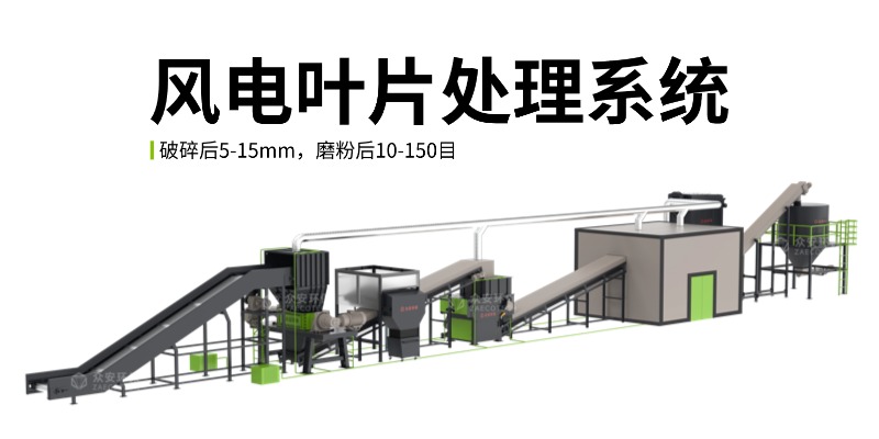退役风电叶片为何难回收？众安环保退役风电叶片处理系统高效破碎！
