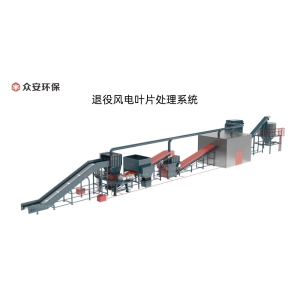 退役风电叶片资源化处理