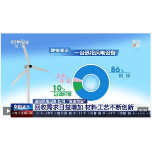 风电叶片退役潮来袭 机械粉碎法回收资源化路径